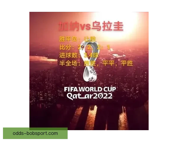 2026世界杯赛前盘口全面解析与热门球队胜负预测分析