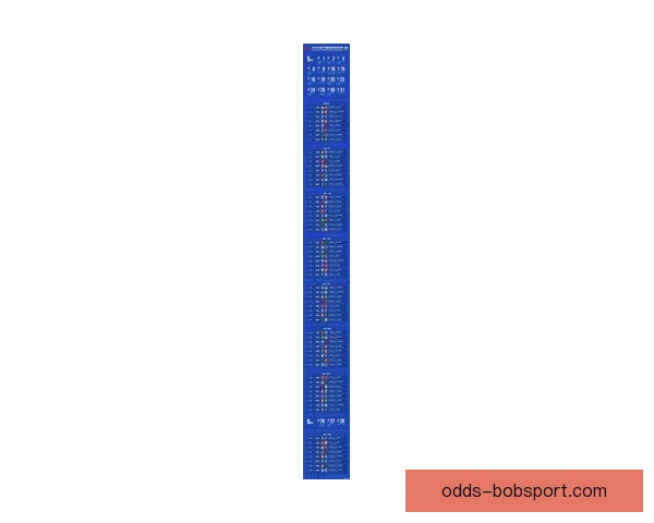 2026世界杯赛事前瞻：各大强队实力对比与夺冠预测分析