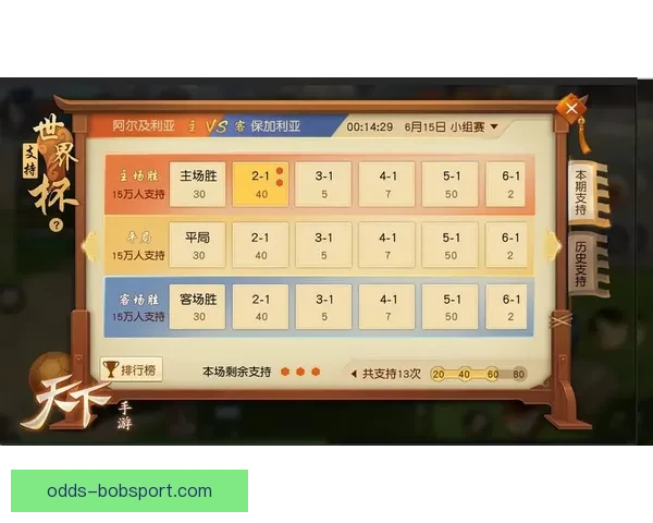 世界杯竞猜平台推荐及安全可靠选择全攻略