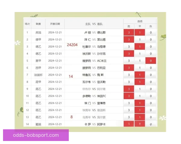 精准解析足球赛事走势 提高竞猜投注胜率技巧大全