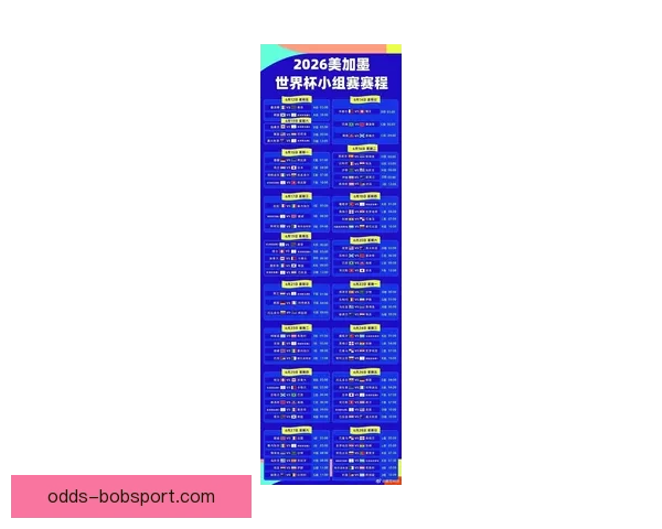 2026世界杯赛事前瞻：各大强队实力对比与夺冠预测分析