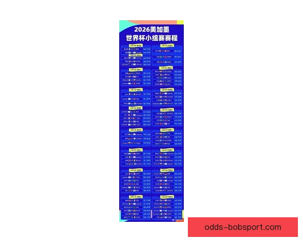2026世界杯赛事前瞻：各大强队实力对比与夺冠预测分析