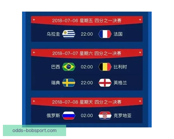 世界杯竞猜胜负平台全面攻略与热门玩法解析指南